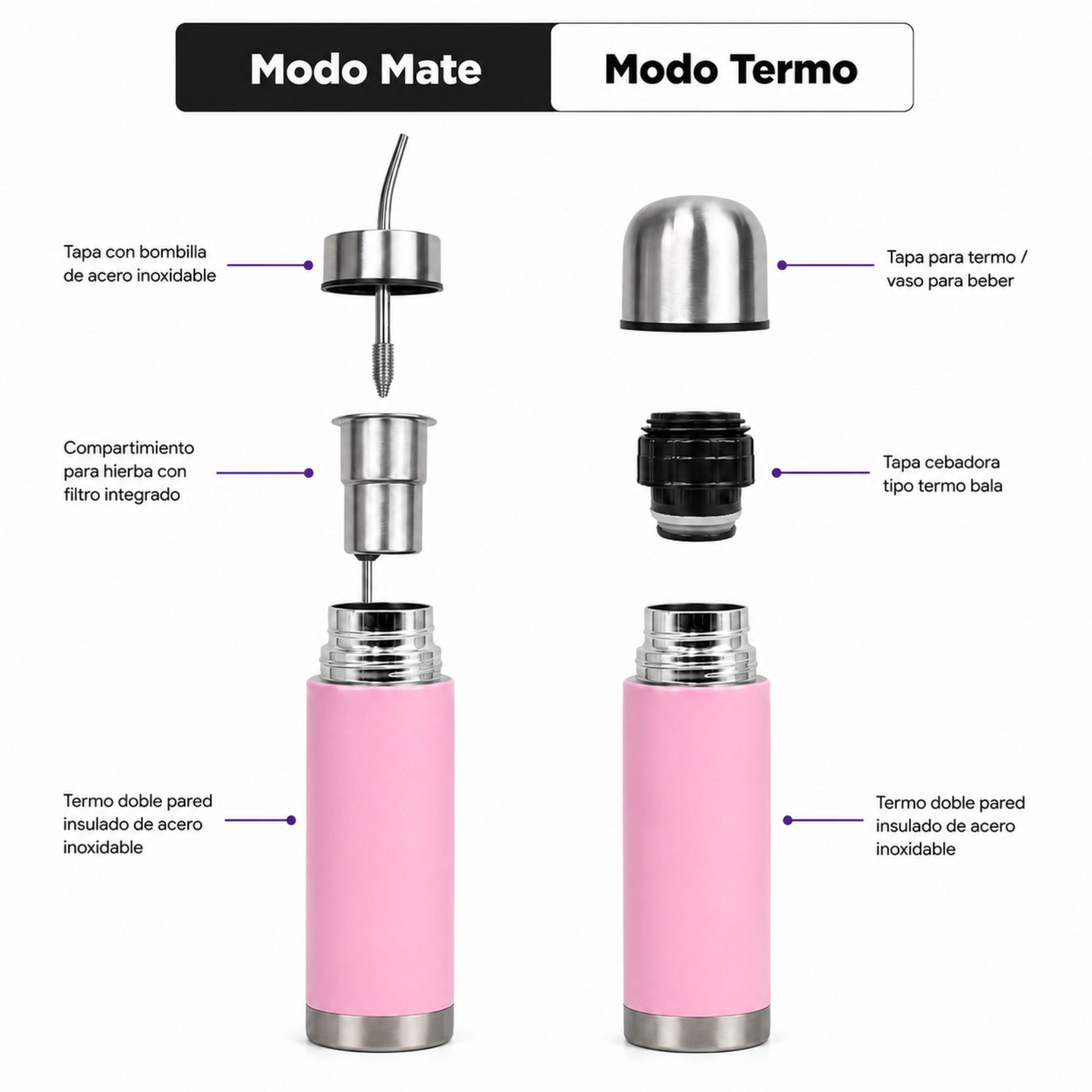 Termo Mate Acero Inoxidable 2 en 1 Botella Termica Tawo 750 Ml Rosado