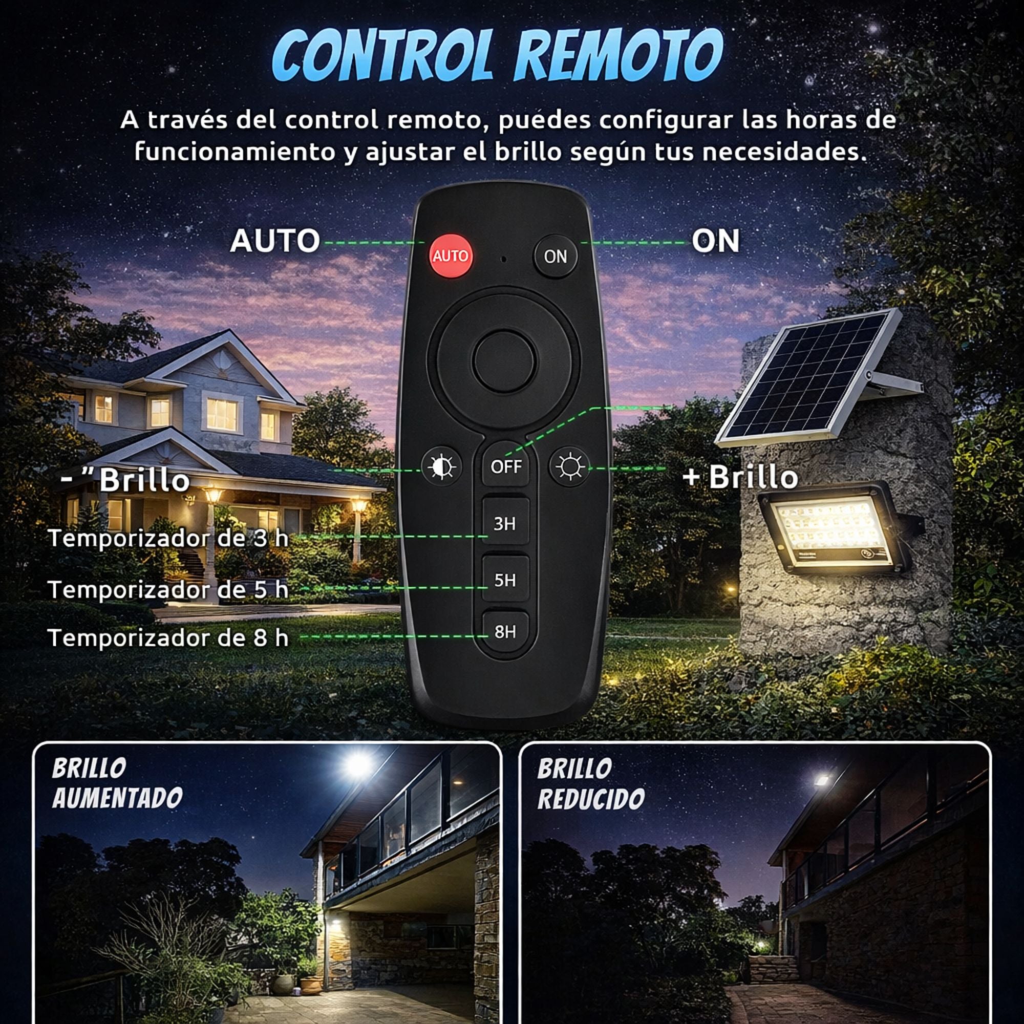 Foco Solar LED JORTAN 500W Exterior IP66 con Panel y Control Remoto