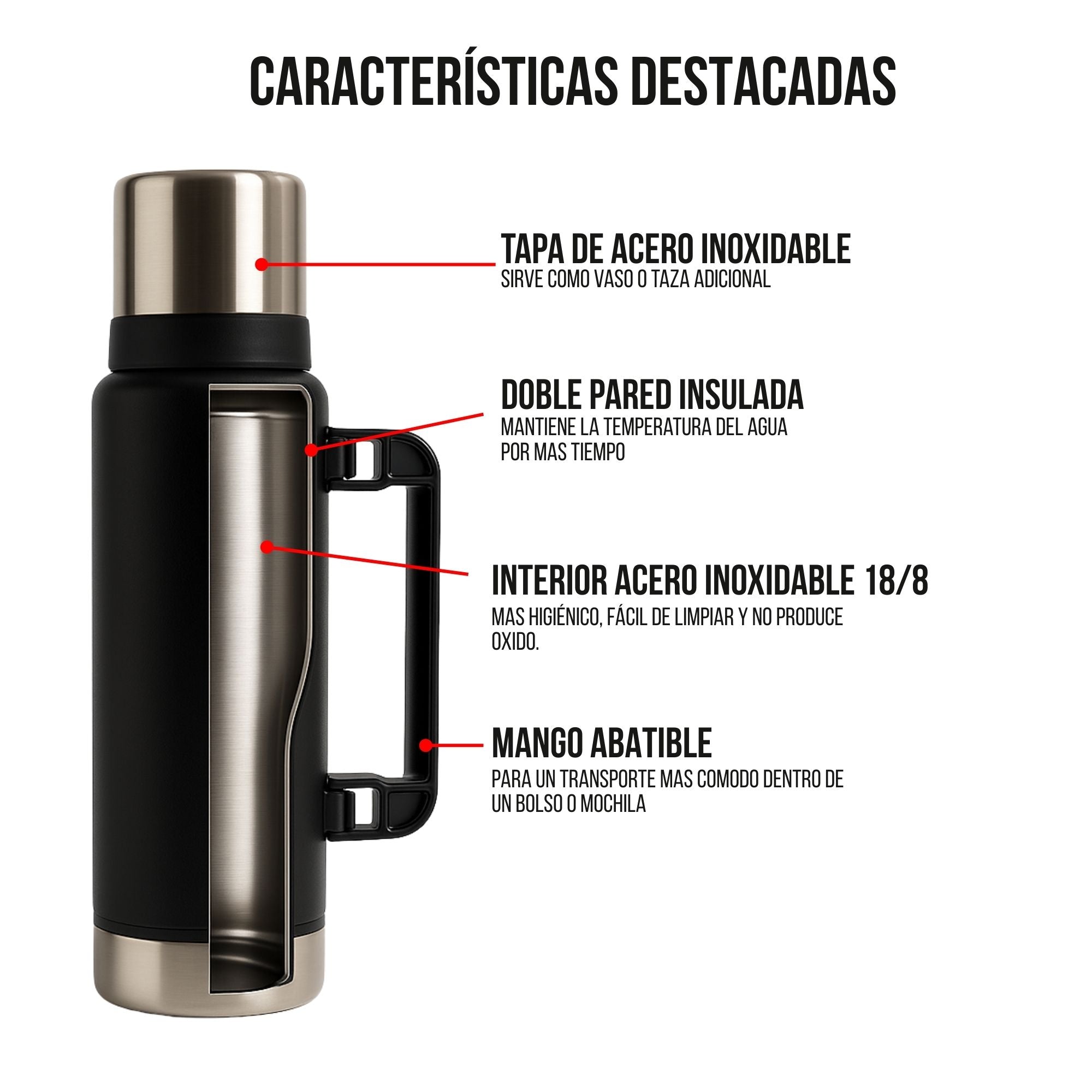 Termo De Acero Inoxidable 1.3 Litros + Mate 236ml Con Bombilla Color Verde