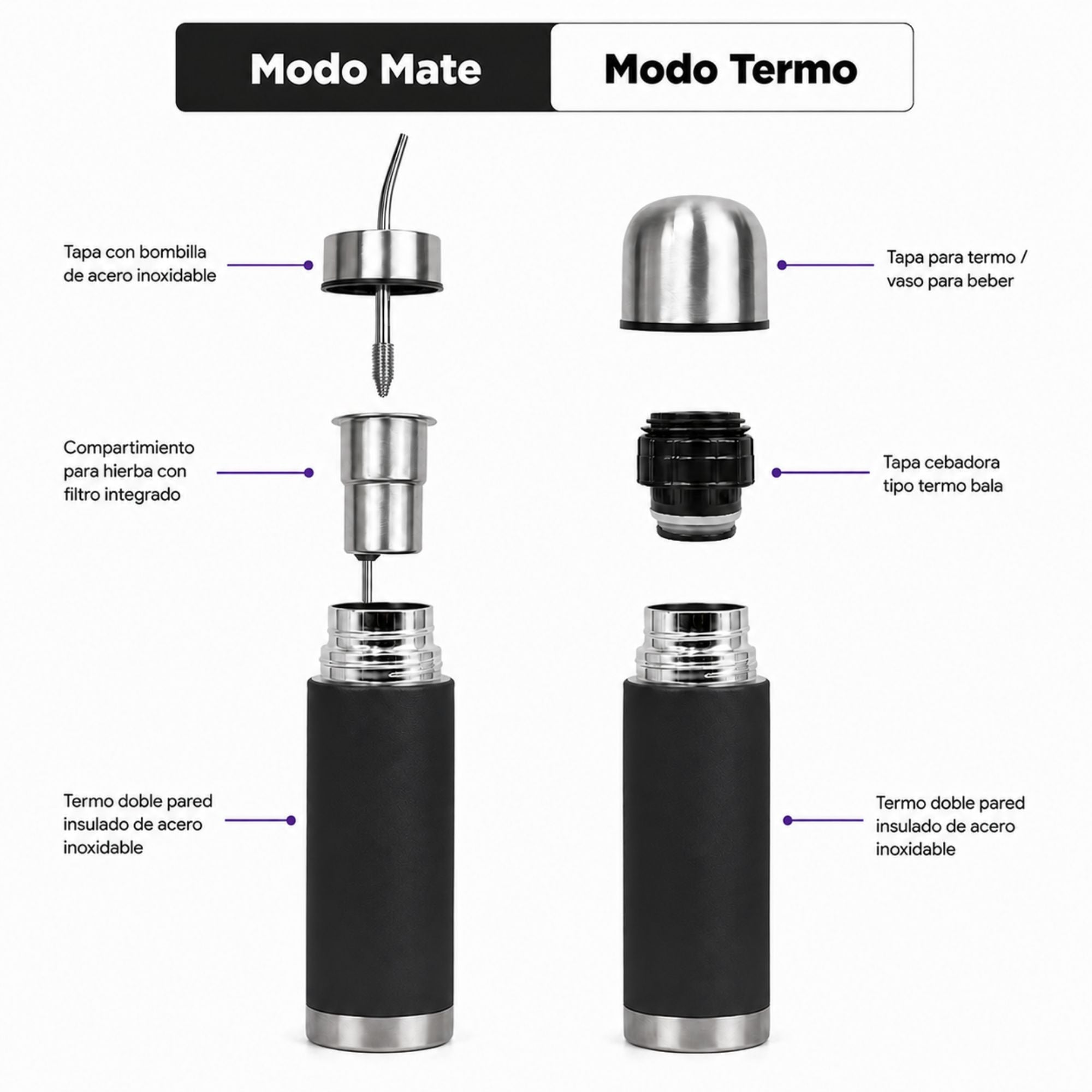 Termo Mate Acero Inoxidable 2 en 1 Botella Termica Tawo 750 Ml Negro