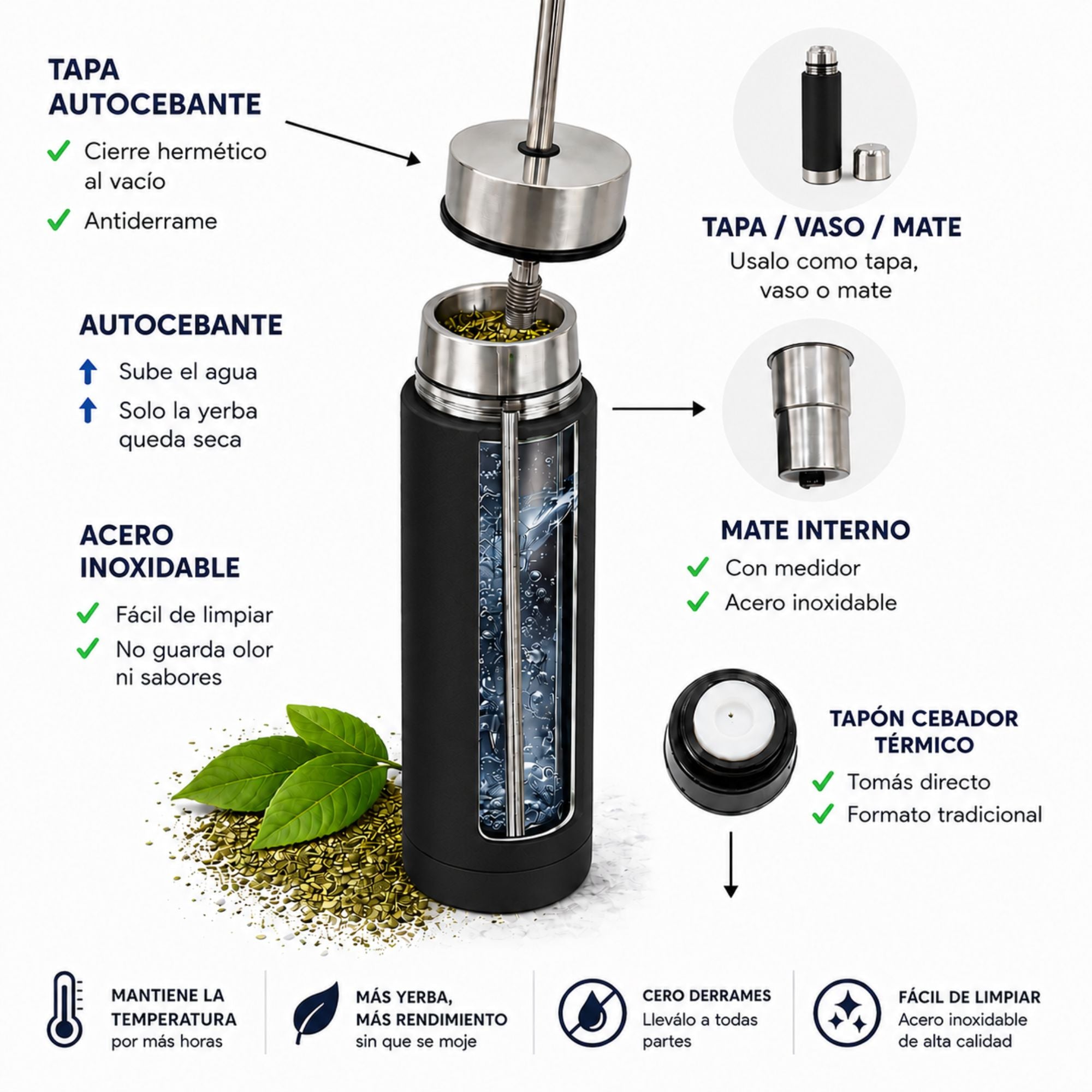 Termo Mate Acero Inoxidable 2 en 1 Botella Termica Tawo 750 Ml Negro