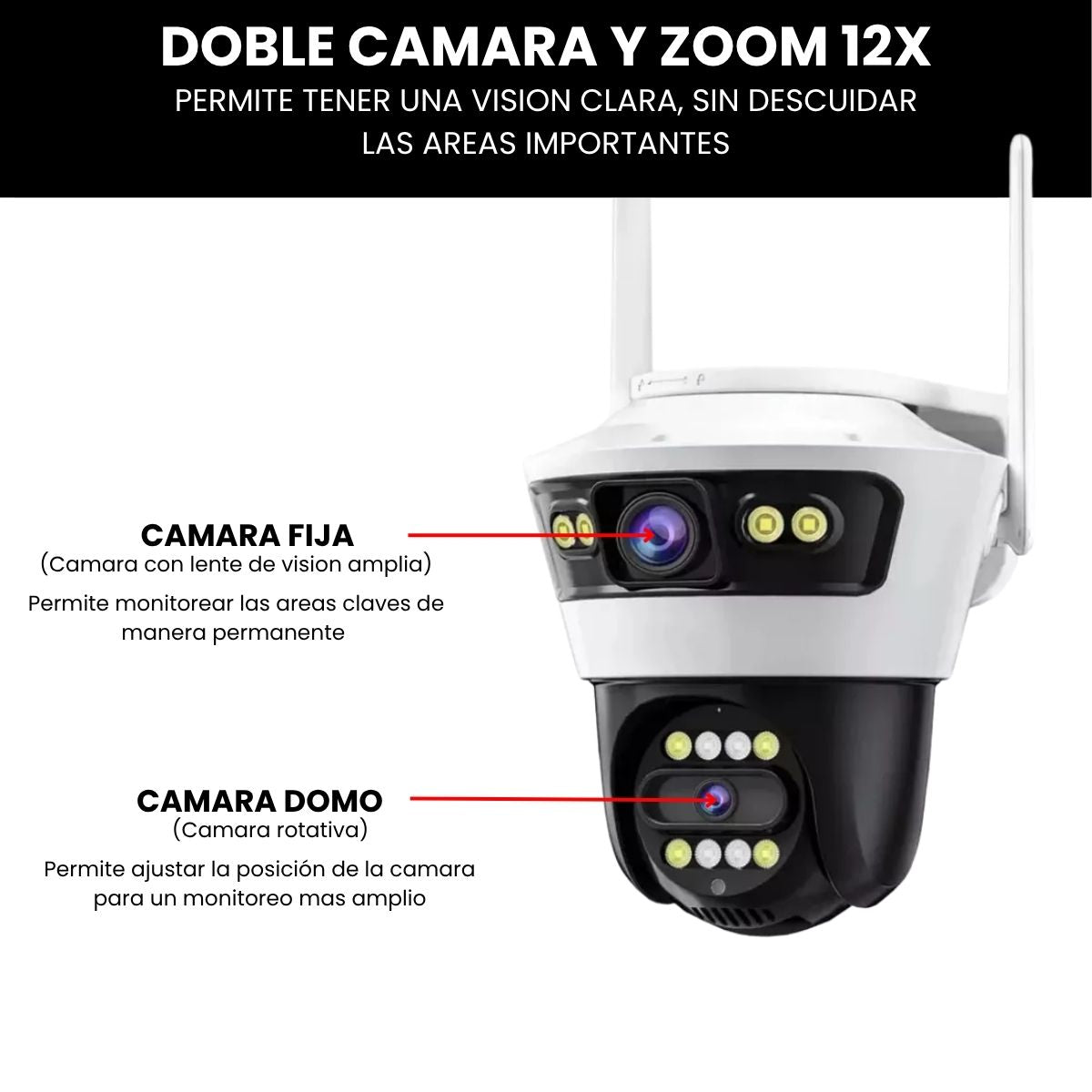 Cámara de Seguridad Exterior JORTAN 4 Full HD con Doble Lente y Detección Humana