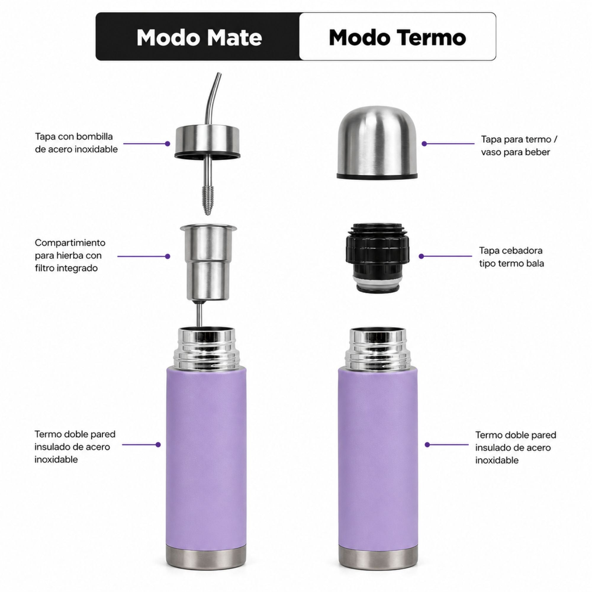 Termo Mate Acero Inoxidable 2 en 1 Botella Termica Tawo 750 Ml Morado