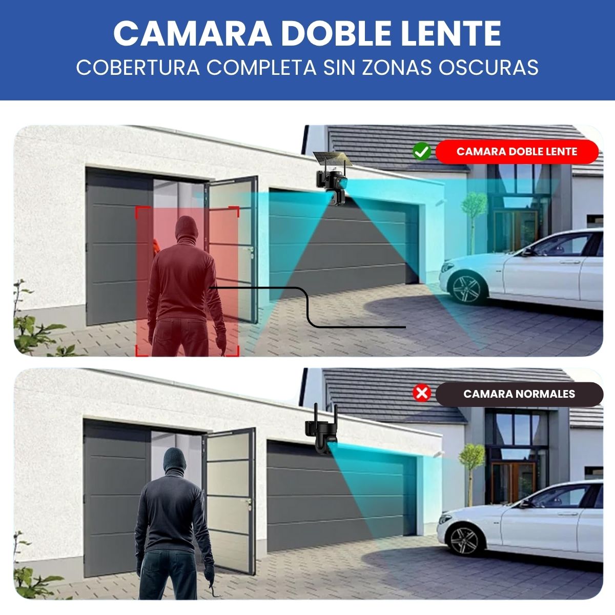 Cámara Ampolleta JORTAN JT-9696 Full HD con Doble Lente y Visión 360°
