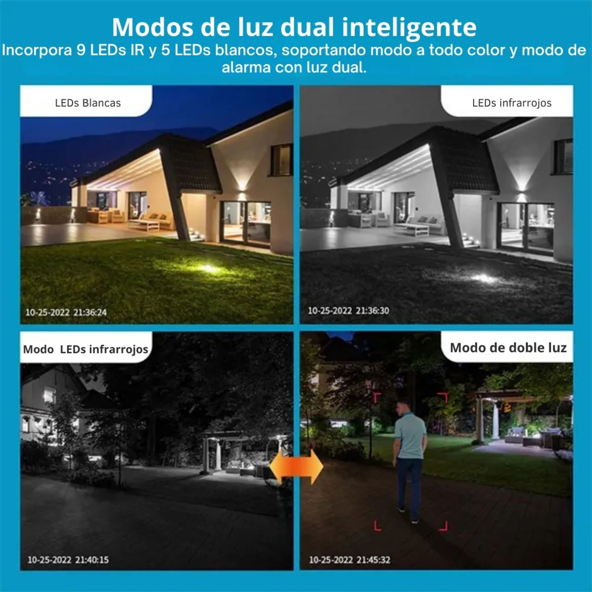 Cámara de Seguridad Exterior Jortan 6 WiFi Doble Lente con Seguimiento Inteligente e IA