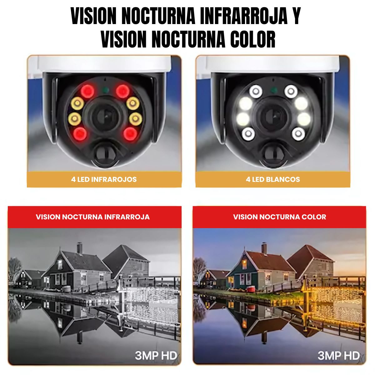 Cámara Solar JORTAN 3MP con Batería de 13200 mAh y Visión Nocturna