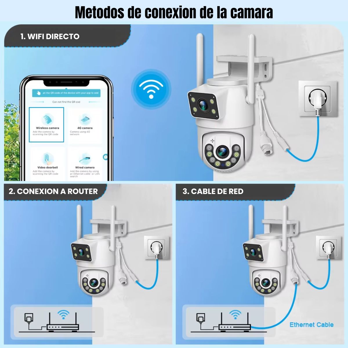 Cámara de Seguridad Exterior JORTAN 4MP con Doble Lente y Visión Nocturna
