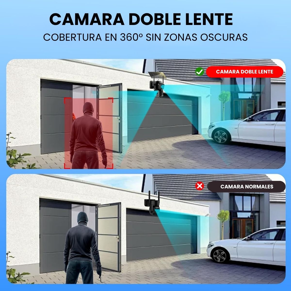 Cámara de Seguridad Exterior JORTAN 4 Full HD con Doble Lente y Detección Humana