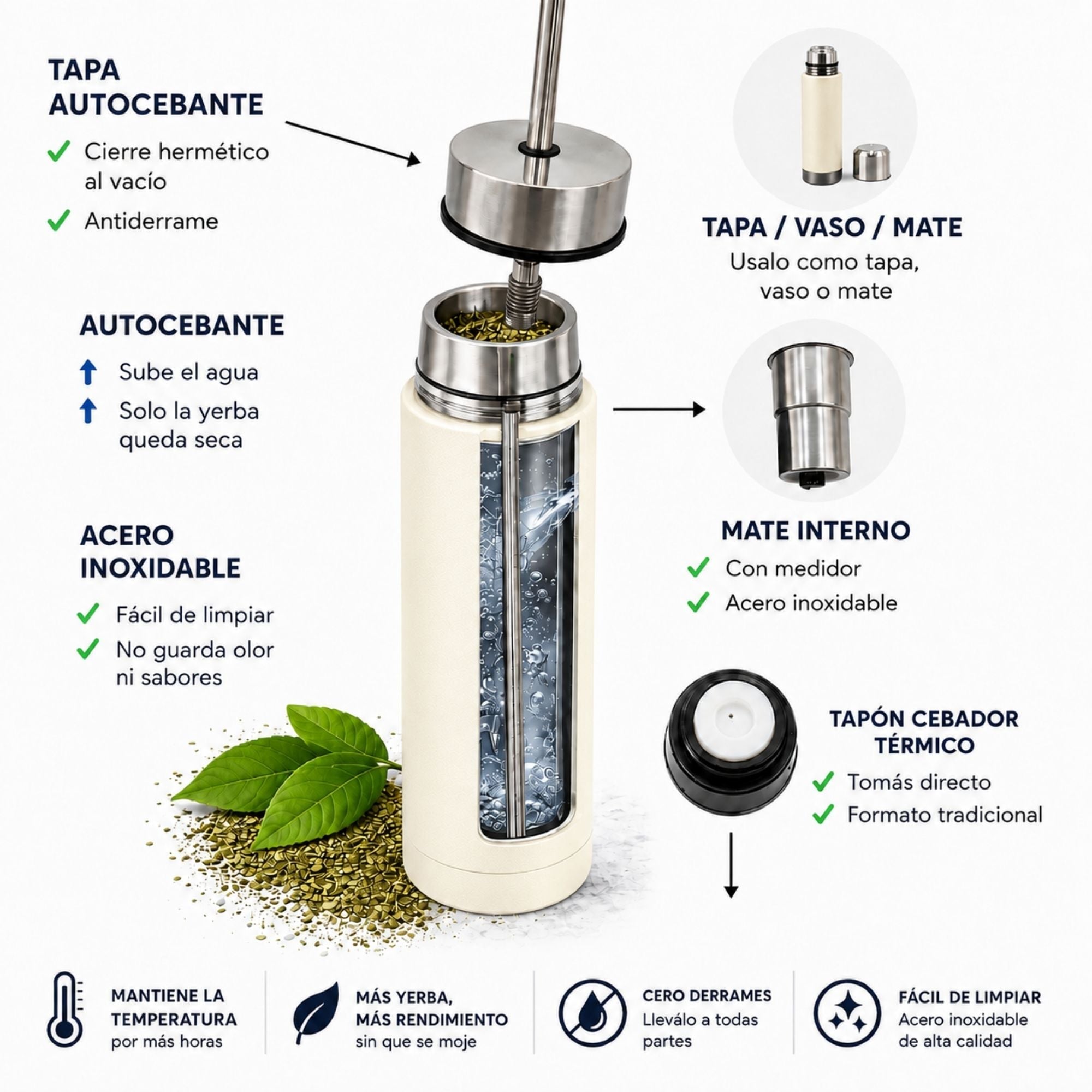 Termo mate autocebante 2 en 1 Tawo 750 ml de acero inoxidable Blanco