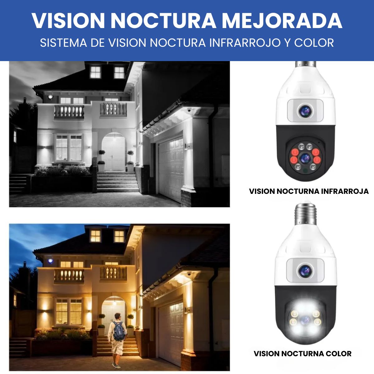Cámara Ampolleta JORTAN JT-9696 Full HD con Doble Lente y Visión 360°