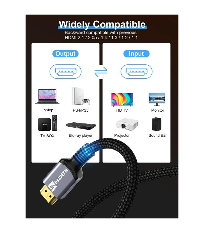 Cable HDMI 8K 2.1 de 10 Metros 48 Gbps con HDR y eARC