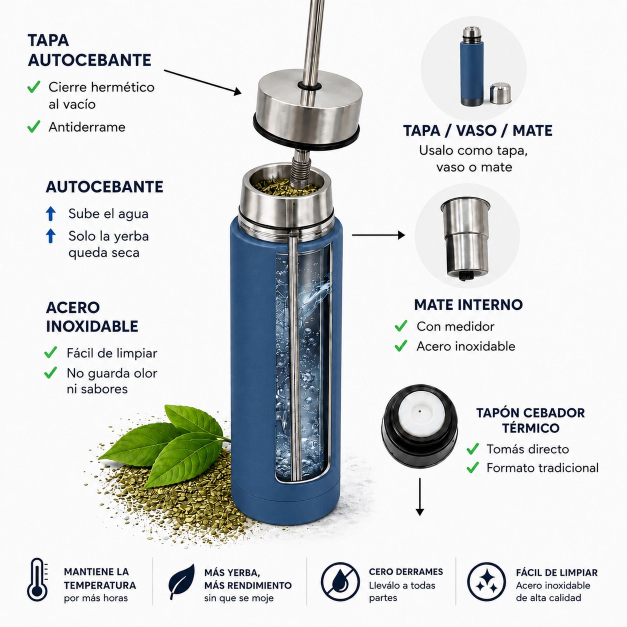 Termo mate autocebante 2 en 1 Tawo 750 ml de acero inoxidable Azul Marino