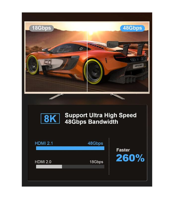 Cable HDMI 8K 2.1 de 10 Metros 48 Gbps con HDR y eARC