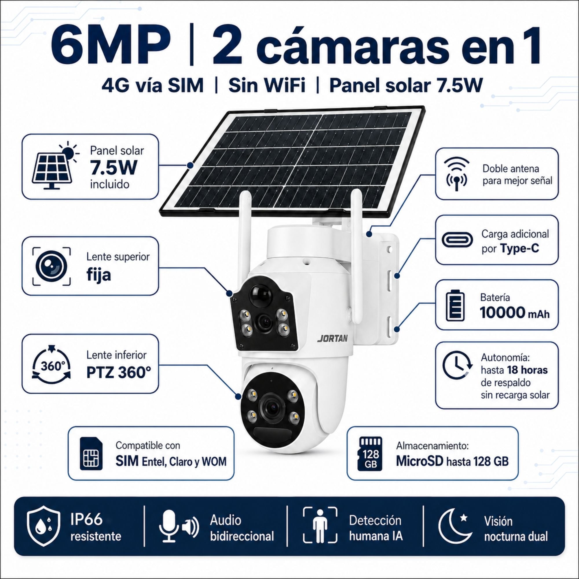 Cámara de Seguridad Exterior Solar 4G Chip SIM Doble Lente Jortan JT-9682