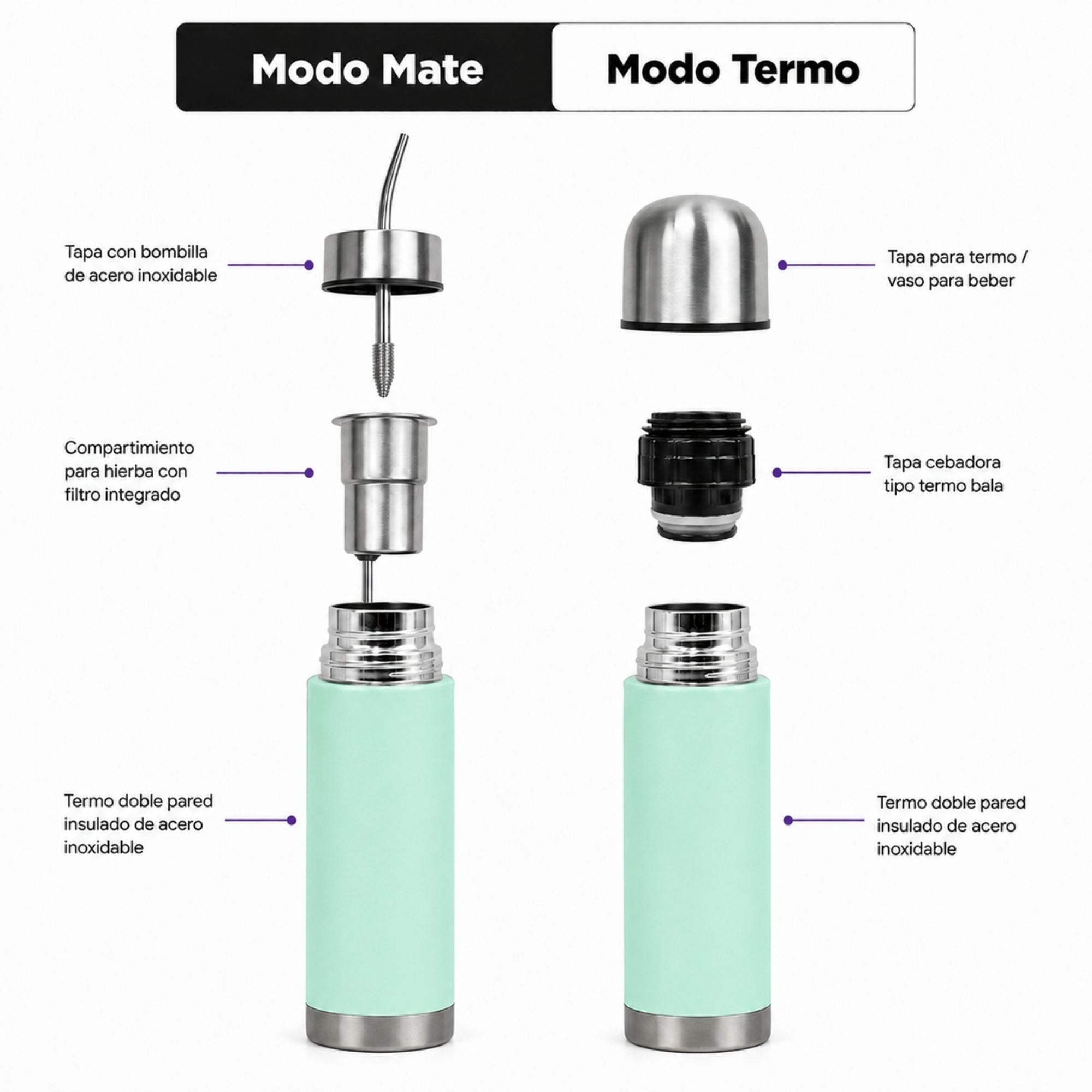 Termo mate autocebante portátil de 750ml Tawo color Verde Claro