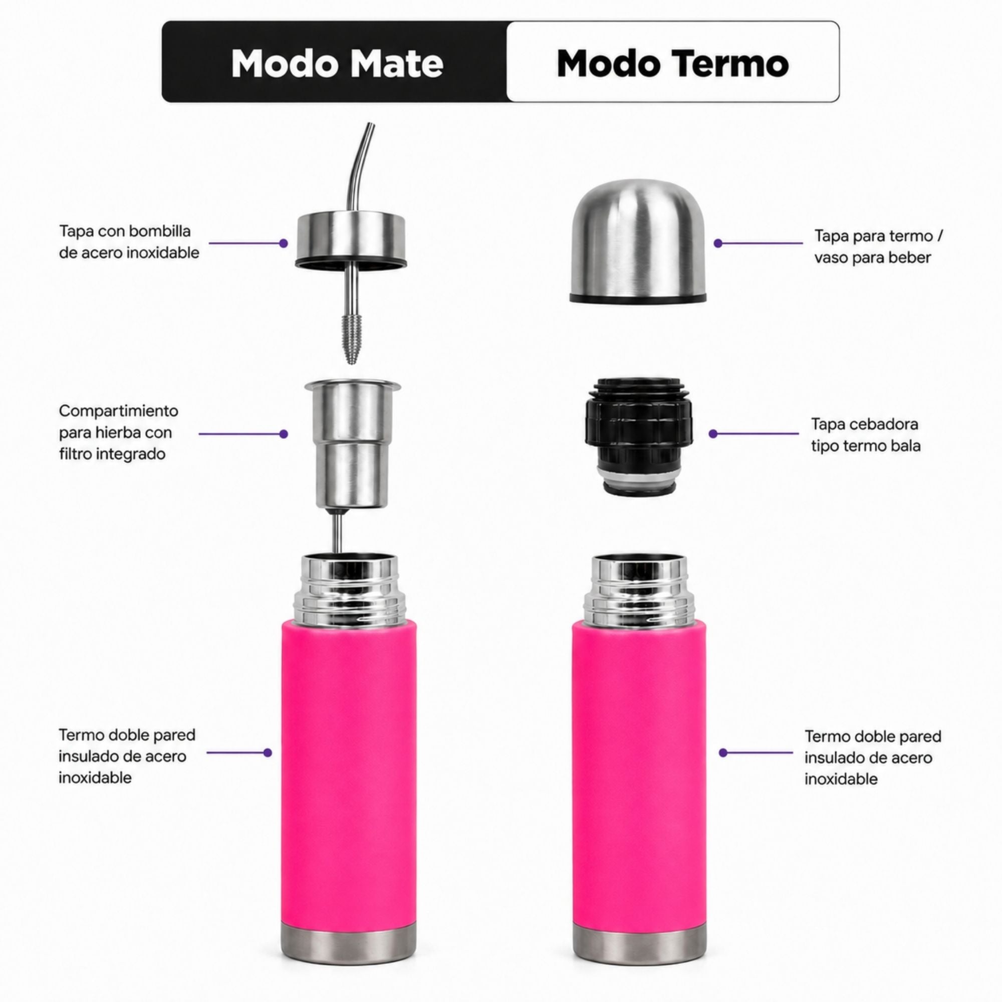 Termo mate autocebante portátil de 750ml Tawo color Fucsia